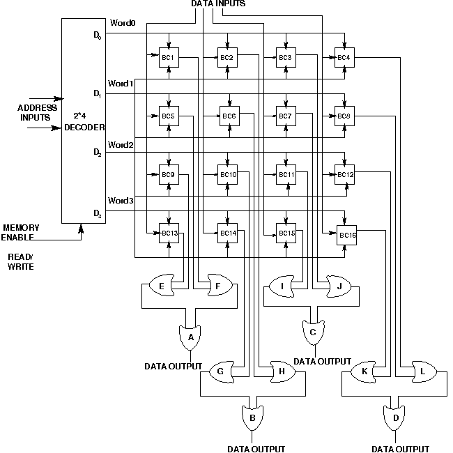 authorization letter for race kit collection swimlane diagram template within swim diagram template authorization letter for race kit collection swimlane diagram template within swim diagram template